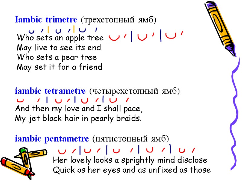 Iambic trimetre (трехстопный ямб) Who sets an apple tree May live to see its